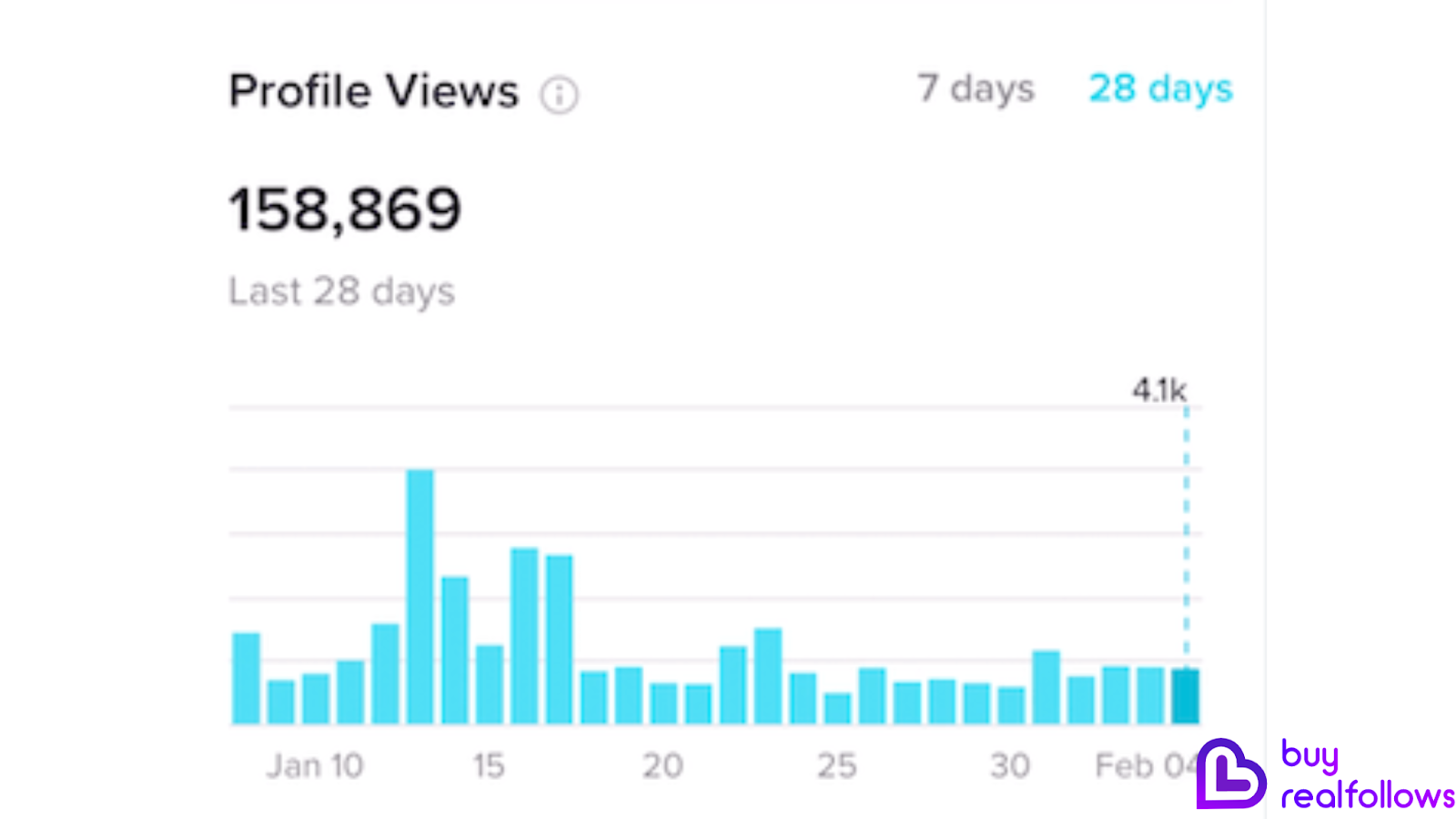 How To Get More Views On Tiktok Tips To Increase Tiktok Views